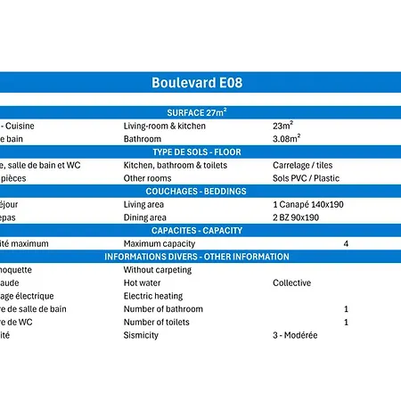 Résidence Boulevard - Divisible Skis Aux Pieds Situation Ideale Mae-7414 Appartement Les Allues